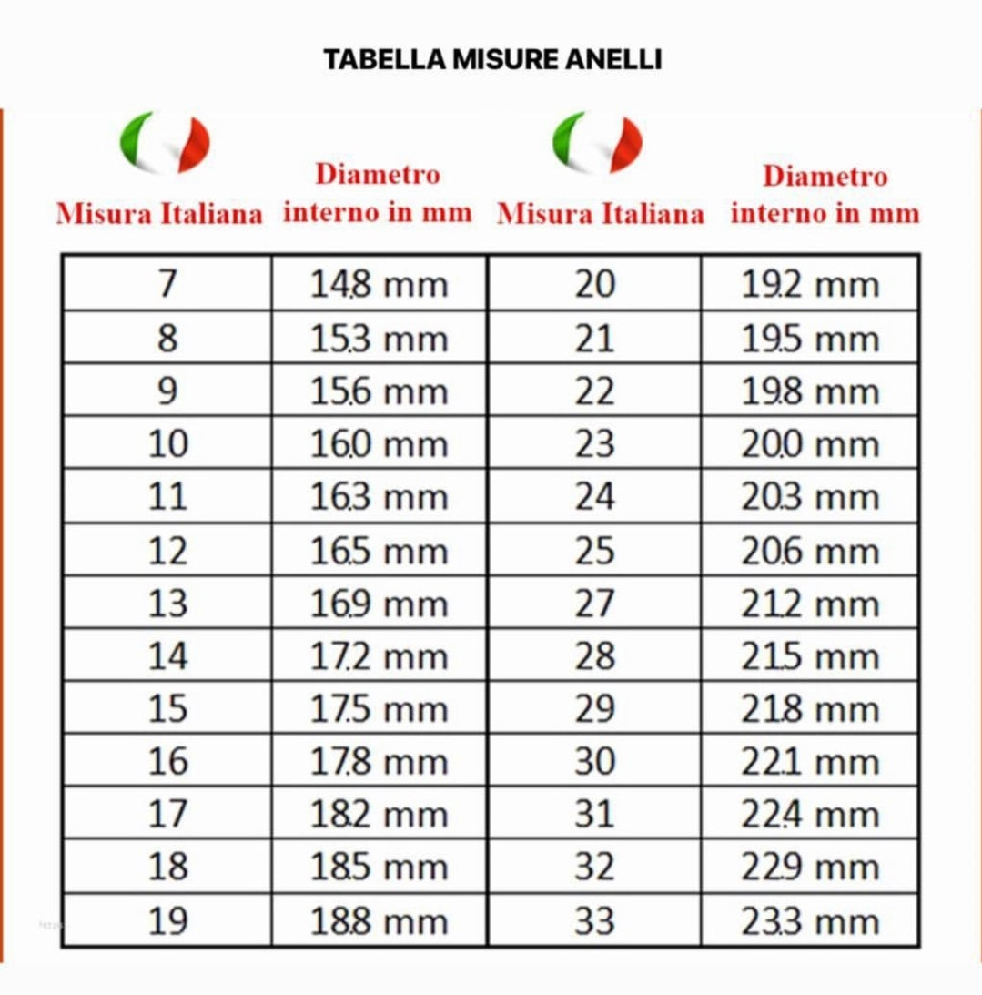 Isabelle - Acciaio Inossidabile~ anello chevalier cubic zirconia a cuore